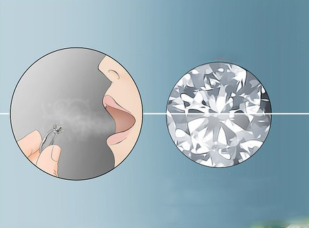 روش تشخیص الماس